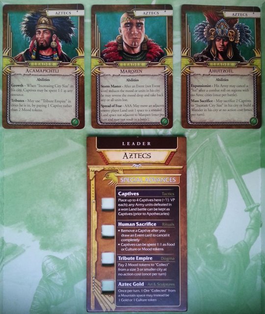 Clash of Cultures: Civilizations – Aztecs